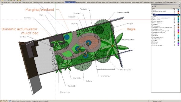 Talbot Gardens Urban Forest Garden